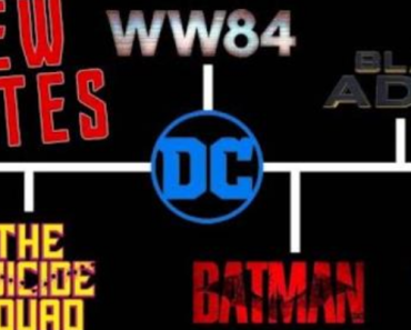 DC Comics Films: Complete Release Schedule Through 2023
