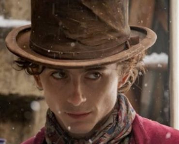 ***** Wonka: Timothee Chalamet Reveals First Look In Costume for Prequel Movie