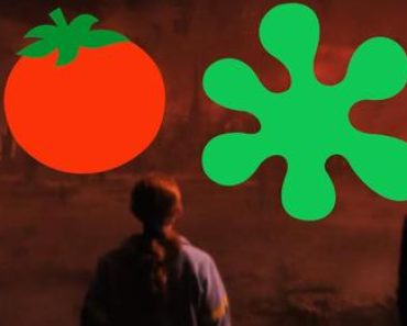 Stranger Things Season 4 Shocking Rotten Tomatoes Score Is Out